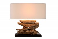 Lampes de chevet| La force du design, la douceur du foyer.